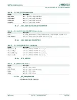 Предварительный просмотр 773 страницы NXP Semiconductors LPC43Sxx User Manual