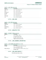 Предварительный просмотр 775 страницы NXP Semiconductors LPC43Sxx User Manual