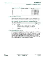 Предварительный просмотр 830 страницы NXP Semiconductors LPC43Sxx User Manual