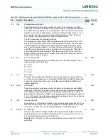 Предварительный просмотр 845 страницы NXP Semiconductors LPC43Sxx User Manual