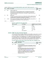 Предварительный просмотр 846 страницы NXP Semiconductors LPC43Sxx User Manual