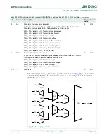 Предварительный просмотр 855 страницы NXP Semiconductors LPC43Sxx User Manual