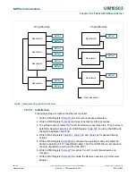 Предварительный просмотр 879 страницы NXP Semiconductors LPC43Sxx User Manual