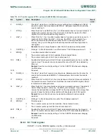 Предварительный просмотр 960 страницы NXP Semiconductors LPC43Sxx User Manual