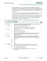 Предварительный просмотр 974 страницы NXP Semiconductors LPC43Sxx User Manual