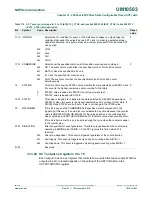 Предварительный просмотр 1010 страницы NXP Semiconductors LPC43Sxx User Manual