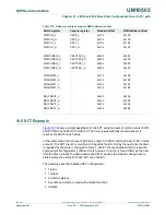 Предварительный просмотр 1013 страницы NXP Semiconductors LPC43Sxx User Manual