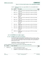 Предварительный просмотр 1049 страницы NXP Semiconductors LPC43Sxx User Manual