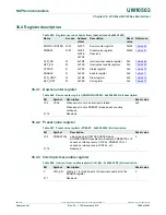 Предварительный просмотр 1086 страницы NXP Semiconductors LPC43Sxx User Manual