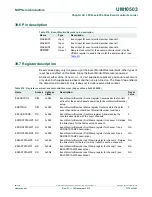 Предварительный просмотр 1112 страницы NXP Semiconductors LPC43Sxx User Manual