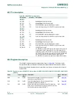 Предварительный просмотр 1121 страницы NXP Semiconductors LPC43Sxx User Manual