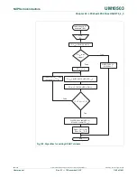 Предварительный просмотр 1145 страницы NXP Semiconductors LPC43Sxx User Manual