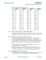 Предварительный просмотр 1146 страницы NXP Semiconductors LPC43Sxx User Manual