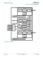 Предварительный просмотр 1154 страницы NXP Semiconductors LPC43Sxx User Manual