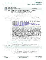 Предварительный просмотр 1161 страницы NXP Semiconductors LPC43Sxx User Manual