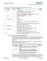 Предварительный просмотр 1167 страницы NXP Semiconductors LPC43Sxx User Manual