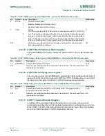 Предварительный просмотр 1169 страницы NXP Semiconductors LPC43Sxx User Manual