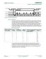 Предварительный просмотр 1171 страницы NXP Semiconductors LPC43Sxx User Manual