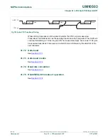 Предварительный просмотр 1172 страницы NXP Semiconductors LPC43Sxx User Manual