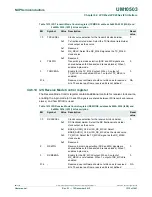 Предварительный просмотр 1213 страницы NXP Semiconductors LPC43Sxx User Manual