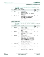 Предварительный просмотр 1249 страницы NXP Semiconductors LPC43Sxx User Manual