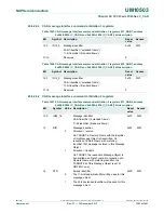 Предварительный просмотр 1253 страницы NXP Semiconductors LPC43Sxx User Manual