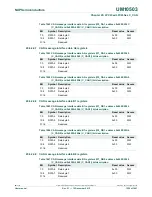 Предварительный просмотр 1259 страницы NXP Semiconductors LPC43Sxx User Manual