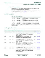 Предварительный просмотр 1281 страницы NXP Semiconductors LPC43Sxx User Manual