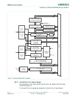 Предварительный просмотр 1296 страницы NXP Semiconductors LPC43Sxx User Manual