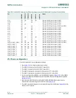 Предварительный просмотр 1326 страницы NXP Semiconductors LPC43Sxx User Manual