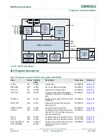 Предварительный просмотр 1337 страницы NXP Semiconductors LPC43Sxx User Manual