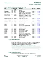 Предварительный просмотр 1338 страницы NXP Semiconductors LPC43Sxx User Manual