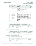 Предварительный просмотр 1350 страницы NXP Semiconductors LPC43Sxx User Manual