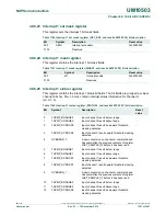 Предварительный просмотр 1351 страницы NXP Semiconductors LPC43Sxx User Manual