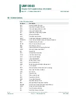 Предварительный просмотр 1391 страницы NXP Semiconductors LPC43Sxx User Manual