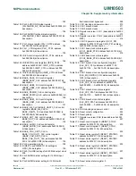 Предварительный просмотр 1396 страницы NXP Semiconductors LPC43Sxx User Manual