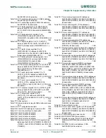 Предварительный просмотр 1408 страницы NXP Semiconductors LPC43Sxx User Manual