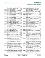 Предварительный просмотр 1412 страницы NXP Semiconductors LPC43Sxx User Manual