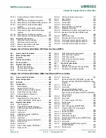 Предварительный просмотр 1428 страницы NXP Semiconductors LPC43Sxx User Manual