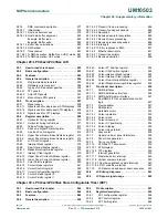 Предварительный просмотр 1432 страницы NXP Semiconductors LPC43Sxx User Manual