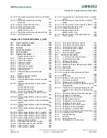 Предварительный просмотр 1438 страницы NXP Semiconductors LPC43Sxx User Manual