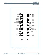 Предварительный просмотр 9 страницы NXP Semiconductors LPC54018 User Manual