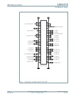 Предварительный просмотр 10 страницы NXP Semiconductors LPC54018 User Manual