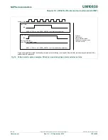 Предварительный просмотр 137 страницы NXP Semiconductors LPC5410x User Manual