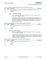 Предварительный просмотр 155 страницы NXP Semiconductors LPC5410x User Manual