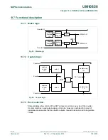 Предварительный просмотр 194 страницы NXP Semiconductors LPC5410x User Manual