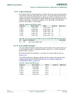 Предварительный просмотр 213 страницы NXP Semiconductors LPC5410x User Manual