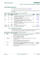 Предварительный просмотр 224 страницы NXP Semiconductors LPC5410x User Manual