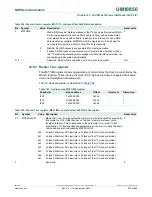 Предварительный просмотр 322 страницы NXP Semiconductors LPC5410x User Manual