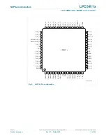 Предварительный просмотр 9 страницы NXP Semiconductors LPC5411 Series Product Data Sheet